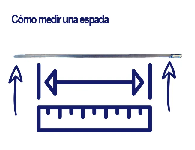 Cómo medir espadas para asador Especias e ingredientes para asadores de pollos